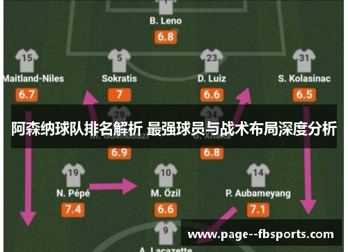 阿森纳球队排名解析 最强球员与战术布局深度分析 阿森纳球队排名解析 最强球员与战术布局深度分析