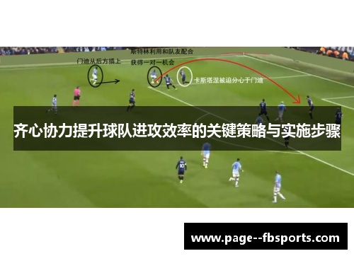 齐心协力提升球队进攻效率的关键策略与实施步骤 齐心协力提升球队进攻效率的关键策略与实施步骤