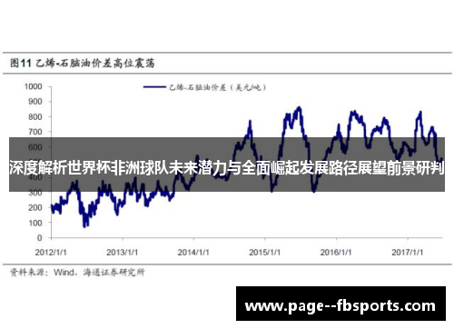 深度解析世界杯非洲球队未来潜力与全面崛起发展路径展望前景研判