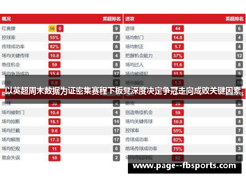 以英超周末数据为证密集赛程下板凳深度决定争冠走向成败关键因素