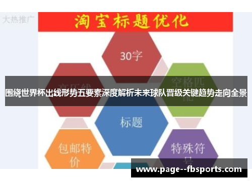 围绕世界杯出线形势五要素深度解析未来球队晋级关键趋势走向全景